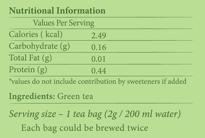 Ultra Premium Green Tea | Pure Antioxidant Rich Green Tea – Tea on Brown Living™. SKU: TM_GS. Img 7.