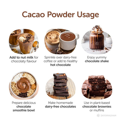 Unsweetened Cacao Powder - 100% Pure, Natural, Raw, Organic & Healthy – Cooking & Baking Supplies on Brown Living™. SKU: 1TC_CP - 1H. Img 3.