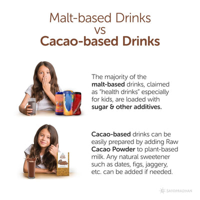 Unsweetened Cacao Powder - 100% Pure, Natural, Raw, Organic & Healthy – Cooking & Baking Supplies on Brown Living™. SKU: 1TC_CP - 1H. Img 6.