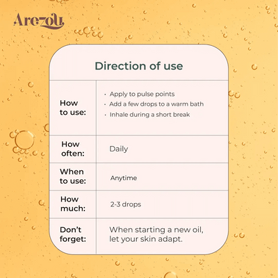 Uplift Therapeutic Oil | 5ml Aromatherapy Oil – Essential Oils on Brown Living™. SKU: DRS13. Img 3.