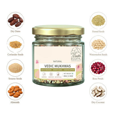 Vedic Mukhwas | Refreshing Mouth Freshener | Nuts & Seeds Mix | 85g – Aftermeals on Brown Living™. SKU: ECOTYL00053. Img 2.