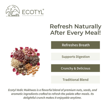 Vedic Mukhwas | Refreshing Mouth Freshener | Nuts & Seeds Mix | 85g – Aftermeals on Brown Living™. SKU: ECOTYL00053. Img 3.