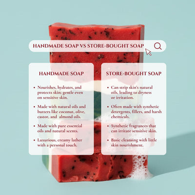 Watermelon Soap Bar | For All Skin Types – Body Soap on Brown Living™. SKU: SS-37. Img 3.