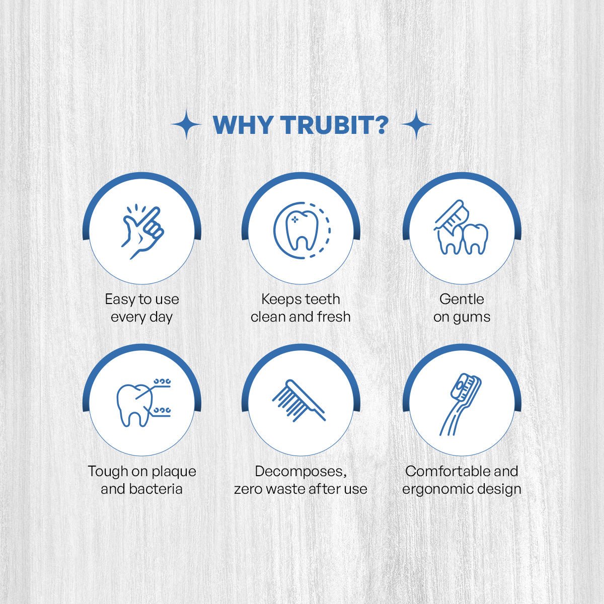 Wheat Straw Toothbrush – Eco - Friendly & Biodegradable Brush – Oral Care on Brown Living™. SKU: 11009N. Img 3.