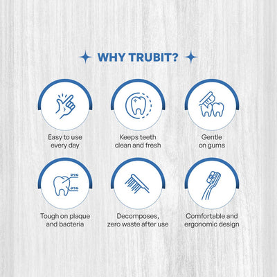 Wheat Straw Toothbrush – Eco - Friendly & Biodegradable Brush – Oral Care on Brown Living™. SKU: 11009N. Img 3.