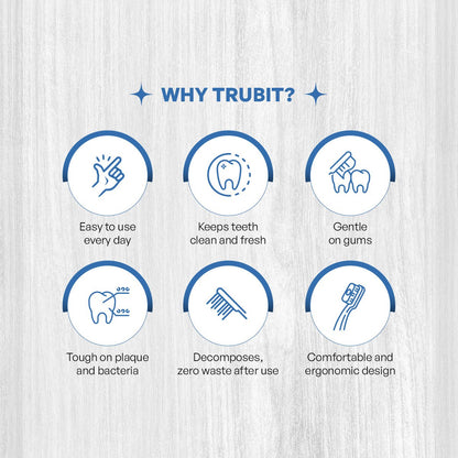 Wheat Straw Toothbrush – Eco - Friendly & Biodegradable Brush – Oral Care on Brown Living™. SKU: 11009N. Img 3.