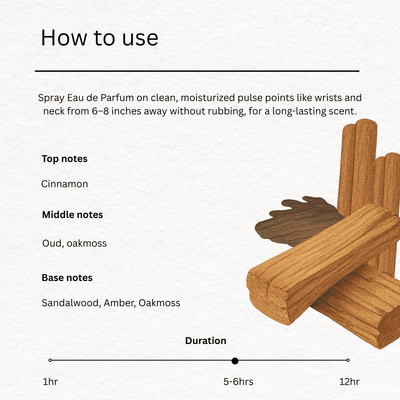 Woods 50ml Unisex Eau de Parfum – Perfume on Brown Living™. SKU: HBWE07. Img 3.
