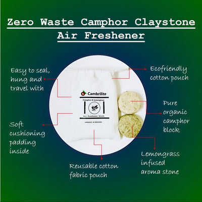 Zero - Waste Camphor Claystone Air Freshener Combo Pack – Fragrance Diffusers on Brown Living™. SKU: ZWCCAFPSANTAL1. Img 9.