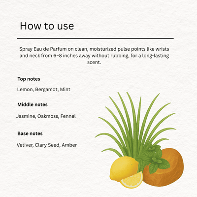 Zesty Vetiver 50ml Unisex Eau de Parfum – Perfume on Brown Living™. SKU: HBZVE03. Img 3.