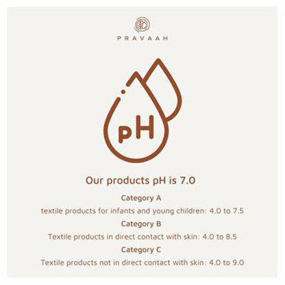 Natural Hemp Colour Napkins - Set of 4/6 | Verified Sustainable by Brown Living™