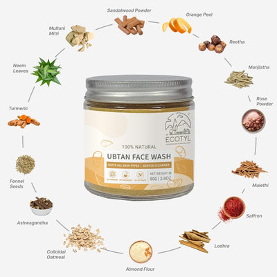 100% Natural Ubtan Face Wash Powder | Gentle Cleanser | 80g – Face Wash on Brown Living™. SKU: ECOTYL00011. Img 3.