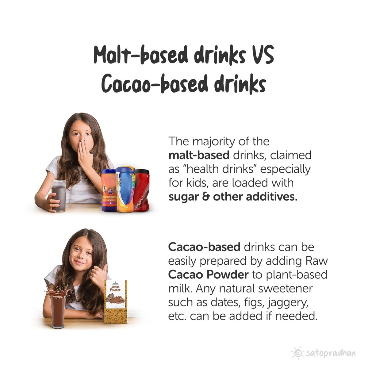 100% Organic Cacao Powder Unsweetened & Non Alkalized | Verified Sustainable by Brown Living™