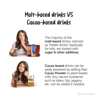 100% Organic Cacao Powder Unsweetened & Non Alkalized | Verified Sustainable by Brown Living™