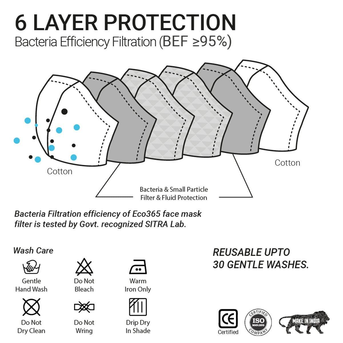 6 Layer Reversible Cotton Army Design Mask - Pack Of 3 | Verified Sustainable by Brown Living™