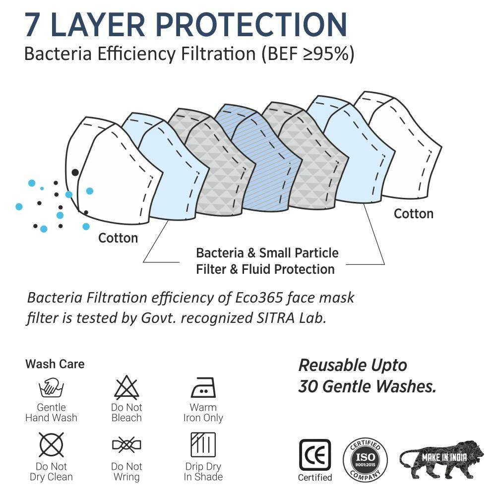 7 Layer Cotton Mask For Kids - Pack Of 3 (Code: 502) | Verified Sustainable by Brown Living™