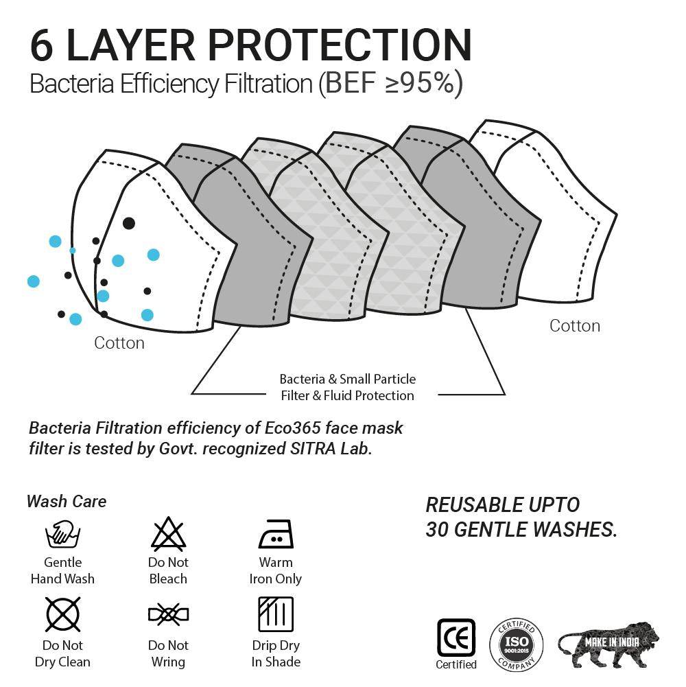 7 Layer Cotton Mask For Kids - Pack Of 3 (Code: 503) | Verified Sustainable by Brown Living™