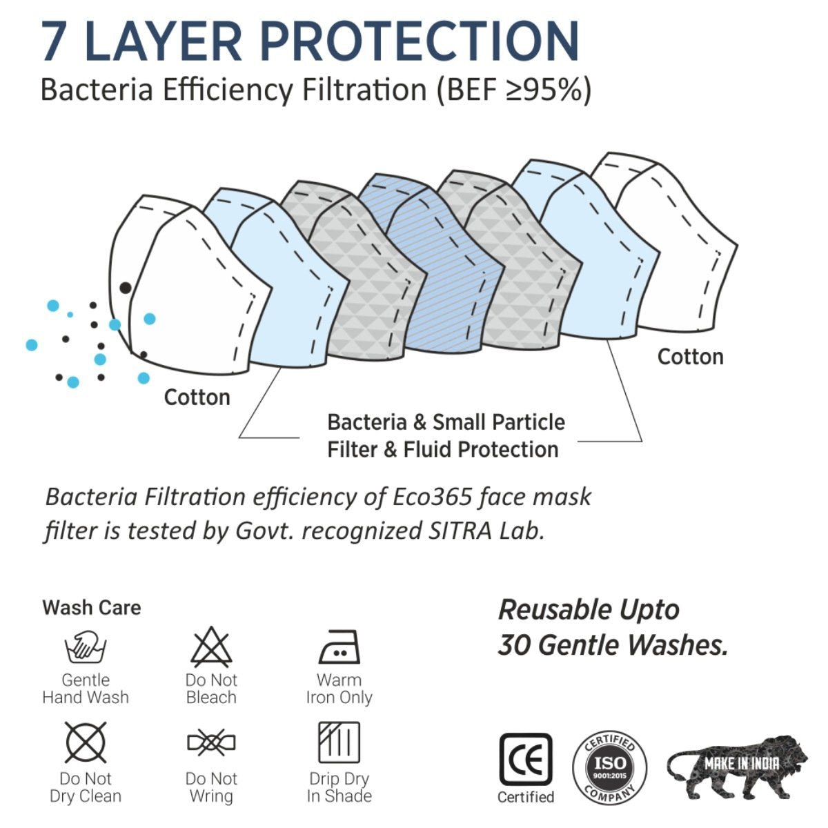 7 Layer Cotton Mask For Kids - Pack Of 3 (Code: 503) | Verified Sustainable by Brown Living™