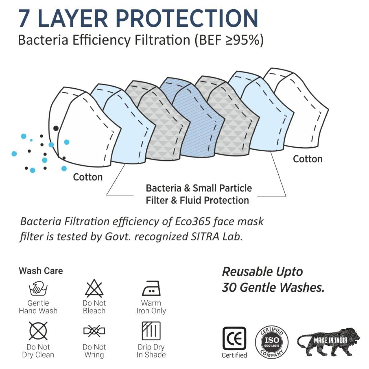 7 Layer Reversible Cotton Mask (Pack Of 6) | Verified Sustainable by Brown Living™