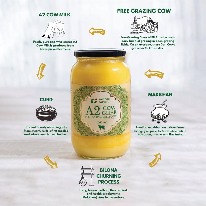 Buy A2 Desi Cow Ghee - 1 Ltr + 1 Ltr | Shop Verified Sustainable Products on Brown Living