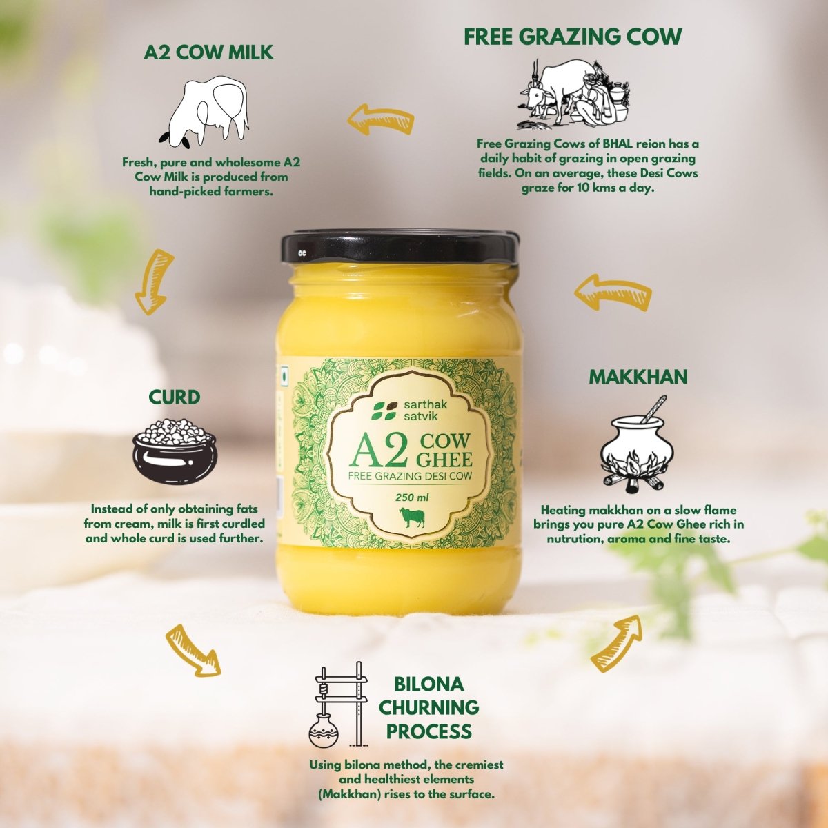 A2 Desi Cow Ghee - 250ml + 250ml | Verified Sustainable by Brown Living™