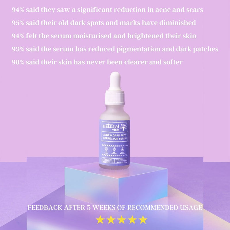 Buy Acne & Dark Spot Corrector Face Serum with Hyaluronic Acid, Vitamin C & Niacinamide 30 ml | Shop Verified Sustainable Face Serum on Brown Living™