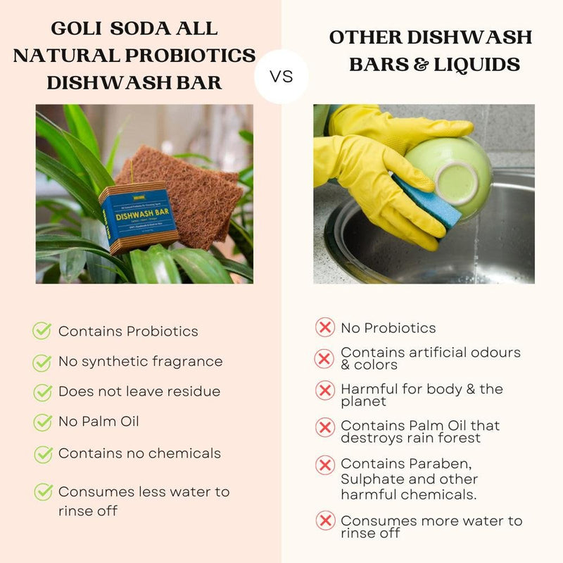 Buy All Natural Probiotic De Greasing Agent Dishwash Bar Set of 2 | Shop Verified Sustainable Cleaning Supplies on Brown Living™