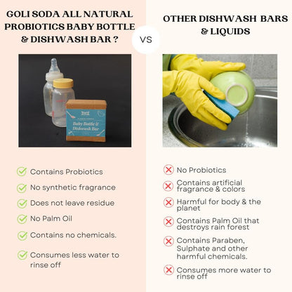 All Natural Probiotics Baby Bottle & Dishwash Bar | Verified Sustainable by Brown Living™