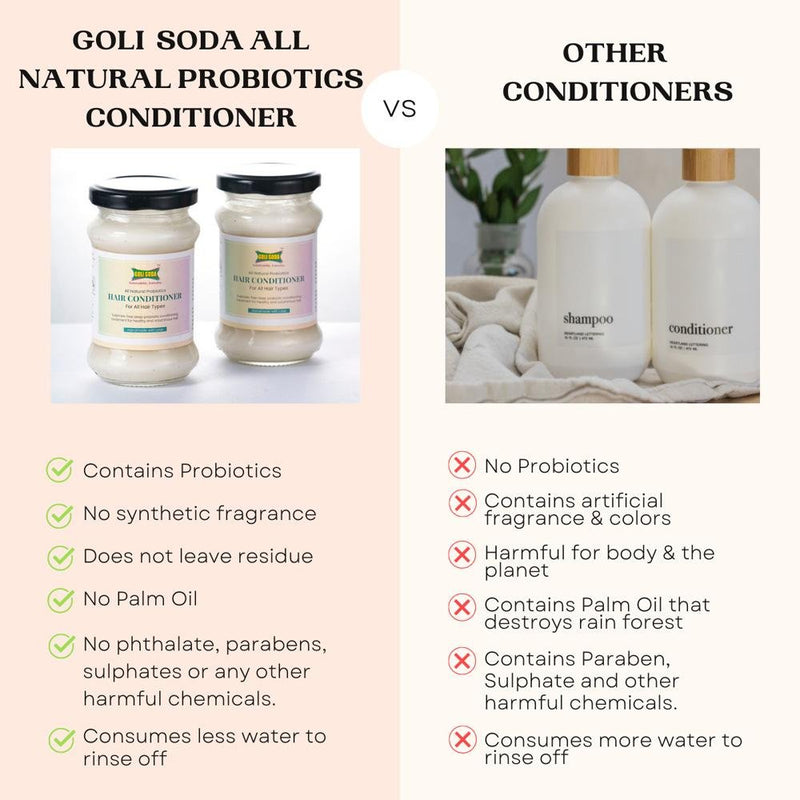 Buy All Natural Probiotics Hair Conditioner | Shop Verified Sustainable Hair Conditioner on Brown Living™