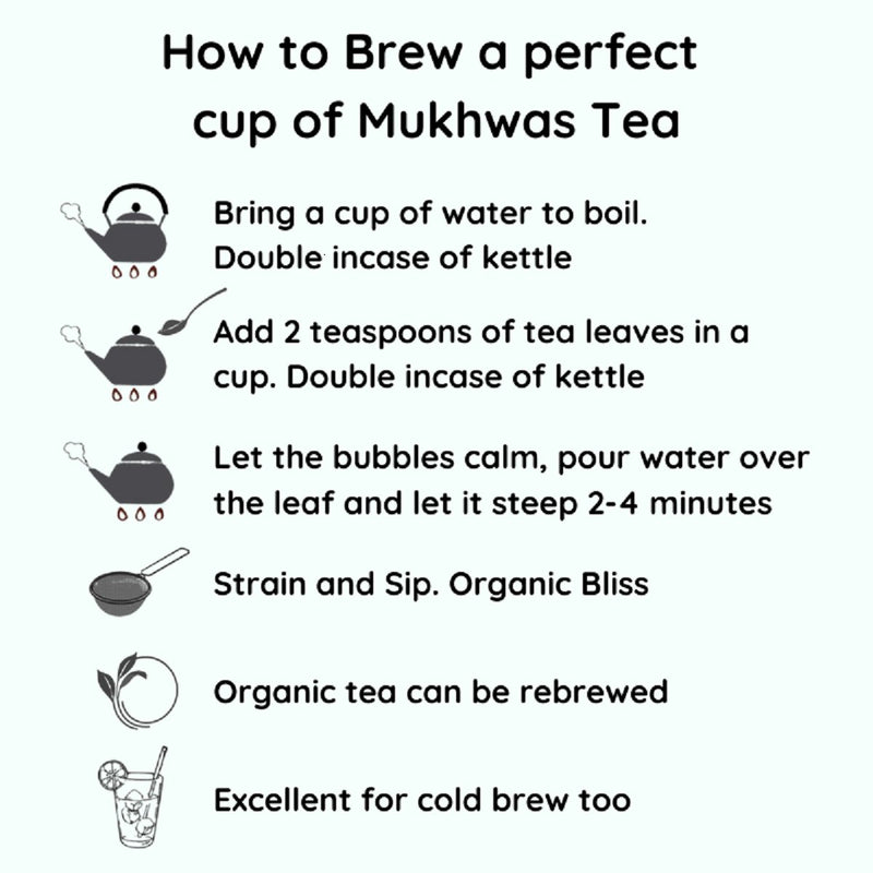 Buy Aquarius Mukhwas Tea | Zodiac Tea Collection | 50 g | Shop Verified Sustainable Products on Brown Living