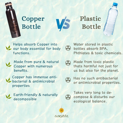 Ayurvedic Copper Bottle Vintage & Plain | Be here now with 7 Chakras Vintage | Verified Sustainable by Brown Living™