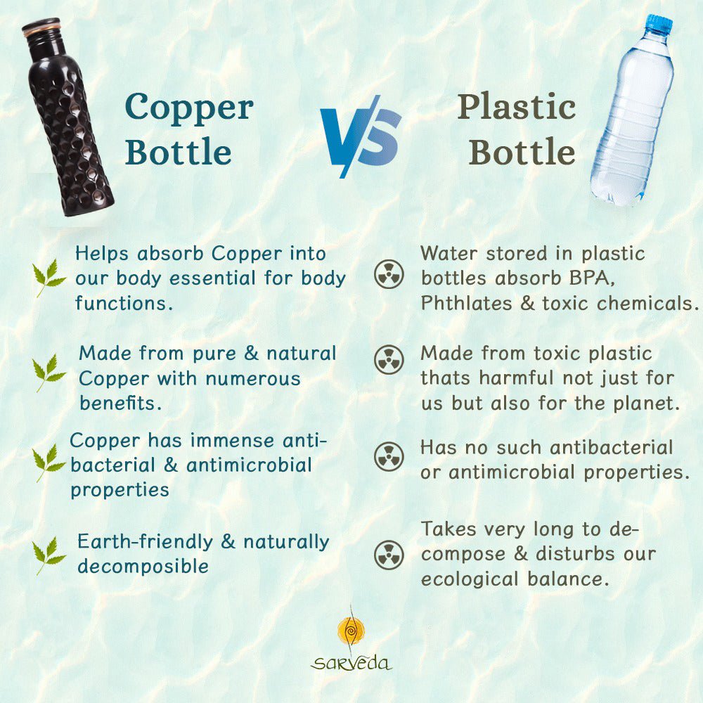 Ayurvedic Curved Vintage Diamond Groove Copper bottle - 1 Litre | Verified Sustainable by Brown Living™
