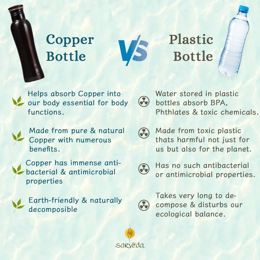 Ayurvedic Vintage Plain Copper bottle - 1 Litre | Verified Sustainable by Brown Living™