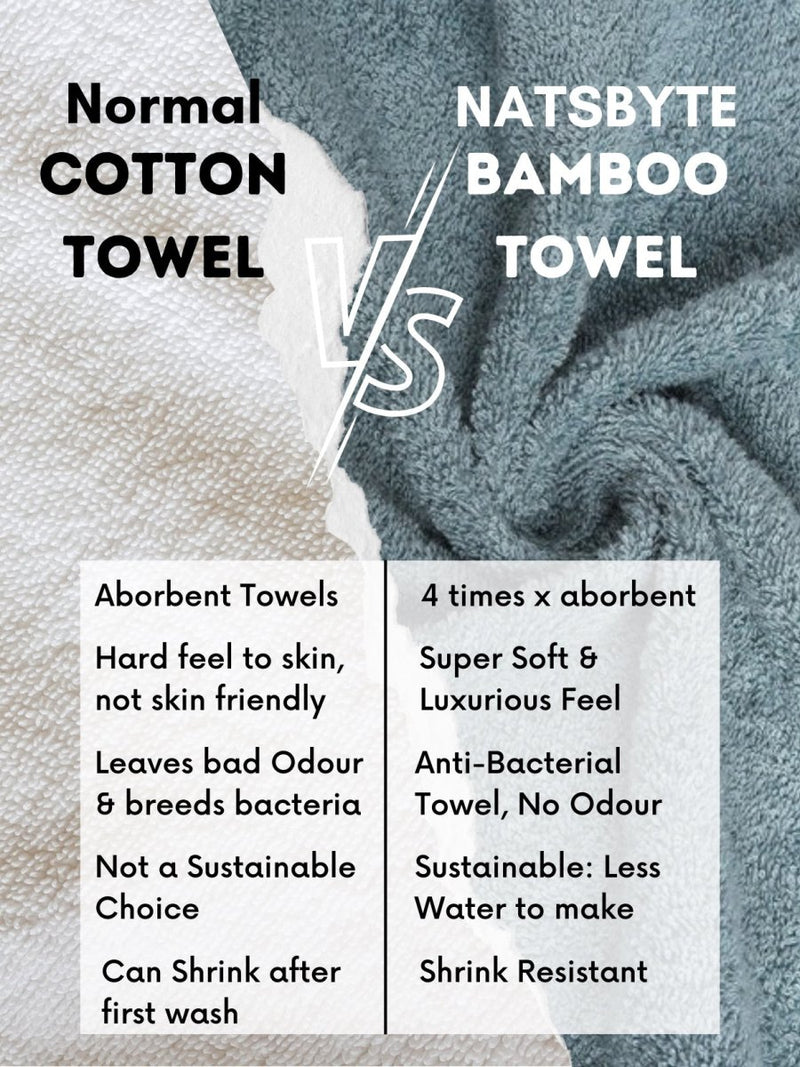 Bamboo Fiber Hand Towel - Cadet Blue | Verified Sustainable Bath Linens on Brown Living™