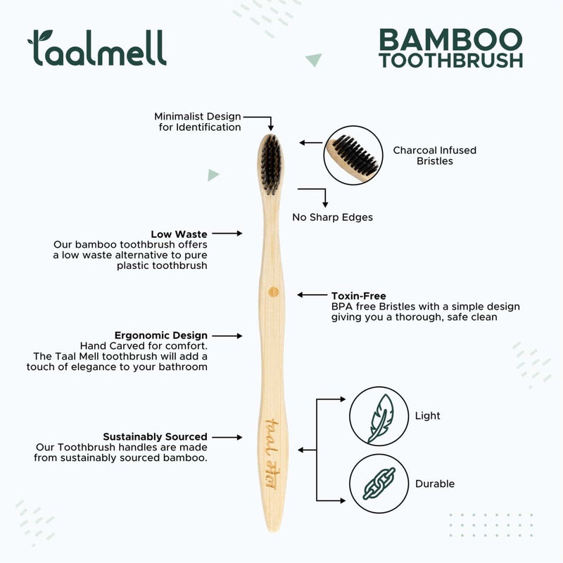 Buy Bamboo Toothbrush with Charcoal Infused Soft bristles (Pack of 2) | Shop Verified Sustainable Products on Brown Living