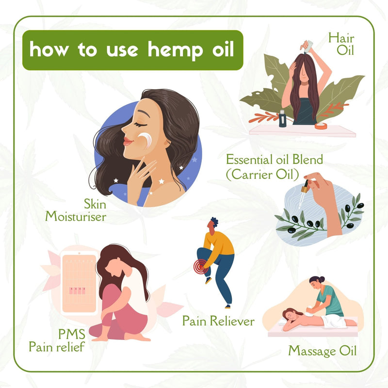 Cannasis Hemp Oil | Multipurpose oil | Omega 3 | Vitamin E | Verified Sustainable Hair Oil on Brown Living™
