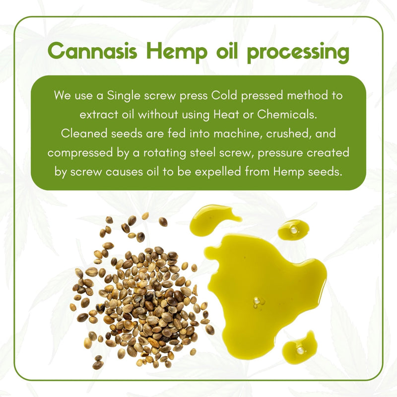 Cannasis Hemp Oil | Multipurpose oil | Omega 3 | Vitamin E | Verified Sustainable by Brown Living™