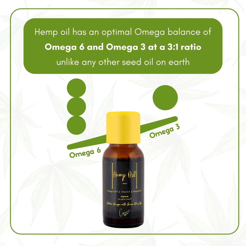 Cannasis Hemp Oil | Multipurpose oil | Omega 3 | Vitamin E | Verified Sustainable Hair Oil on Brown Living™