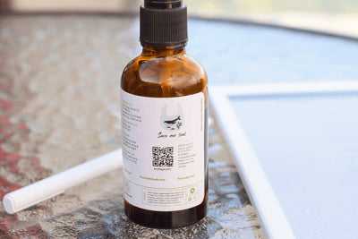 Corona Care Kit Box – Gift Giving on Brown Living™. SKU: 107-03329-Corona-Care-Kit-Box. Img 4.