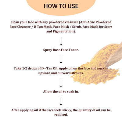 DeTanning and Skin Brightening Oil – Face Oil on Brown Living™. SKU: SKIE07. Img 6.