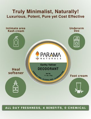 Buy Earthy Vetiver Deodorant- 31g | Shop Verified Sustainable Deodorant on Brown Living™