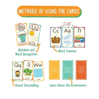 Eco Alphabets Flashcards | Verified Sustainable by Brown Living™