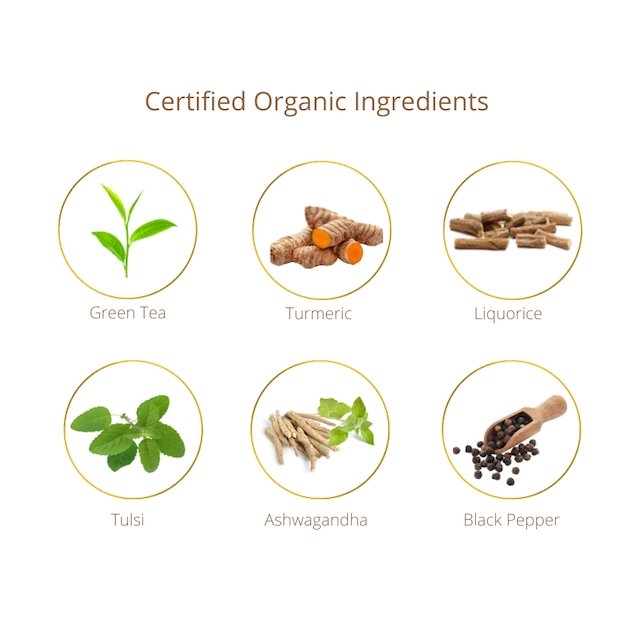 Buy Handmade 100% Certified Organic Turmeric Ashwagandha Whole Leaf Green Tea | Shop Verified Sustainable Products on Brown Living