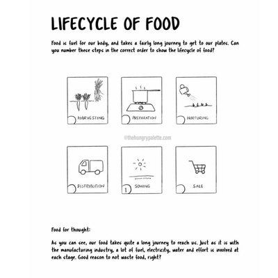 Let's Talk Trash: The Kids' Activity Book | A4 – Learning & Educational Toys on Brown Living™. SKU: BL - 24. Img 4.