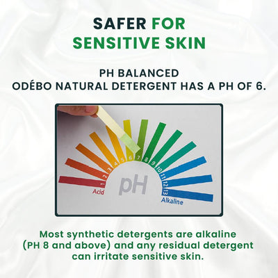 Laundry detergent | 55 loads | Under ?8 per wash | 850ml – Cleaning Products on Brown Living™. SKU: odebo - 4. Img 5.