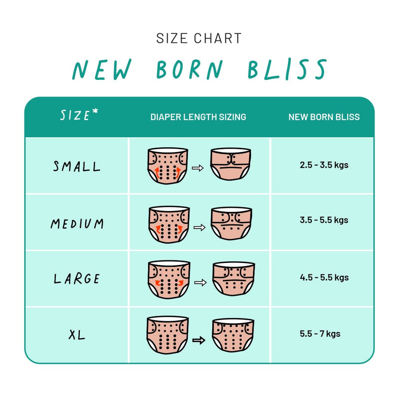 Buy Classy Kiss Newborn Bliss Diapers for Newborn Babies (2.5-7kg) | 1 Cloth Diaper, 1 Wet-Free Organic Cotton Prefold & 1 Booster Pad | Shop Verified Sustainable Baby Diapers on Brown Living™