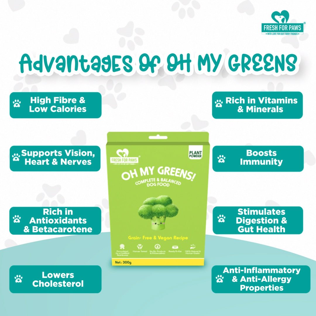 Oh My Greens | 100 gram pack of 3 | Verified Sustainable by Brown Living™