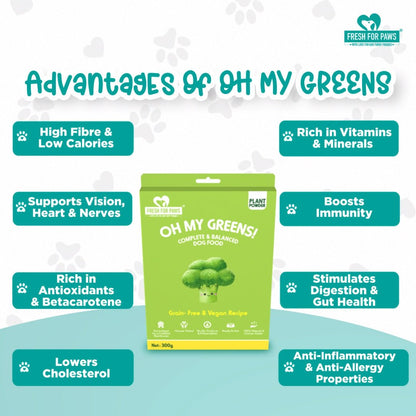 Oh My Greens | 100 gram pack of 3 | Verified Sustainable by Brown Living™