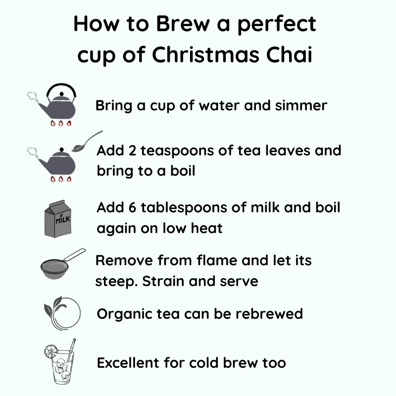 Buy Organic Christmas Chai | Shop Verified Sustainable Tea on Brown Living™