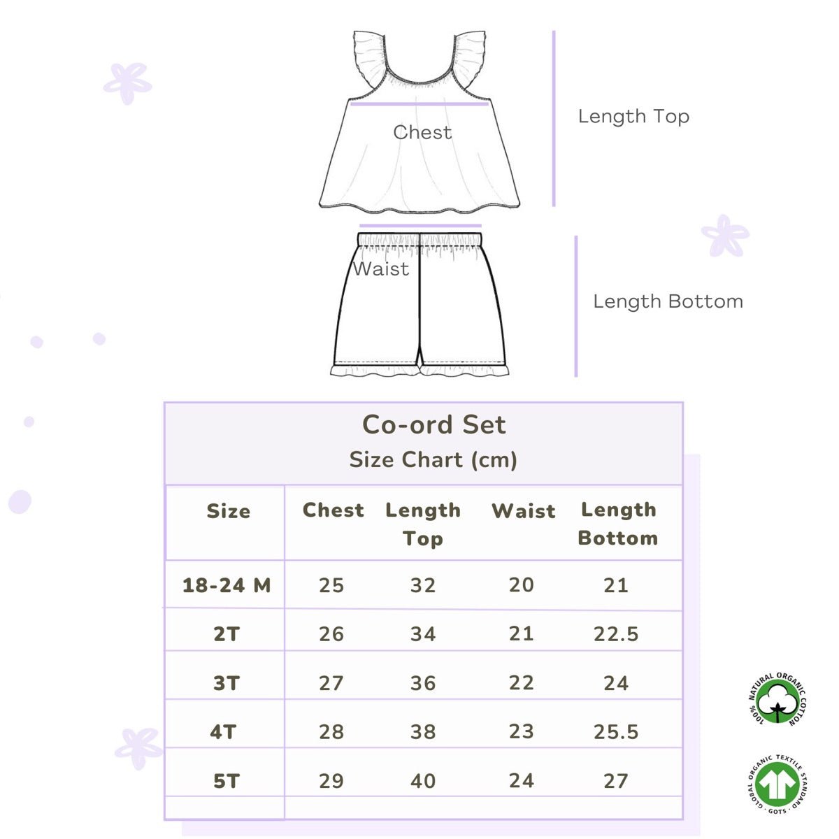 Organic Cotton Co - Ord set - Gummy Birds | Verified Sustainable by Brown Living™