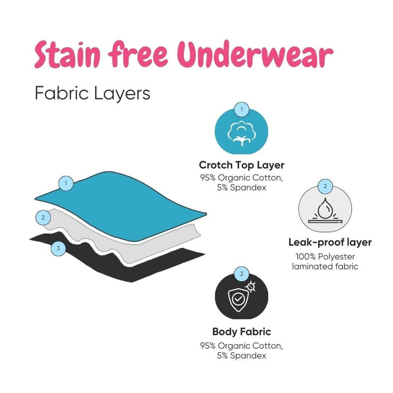 Organic Cotton Discharge Bikini Undies | Verified Sustainable Womens Underwear on Brown Living™